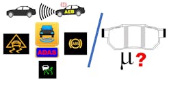 Figure 1- ADAS systems feature automatic braking that rely on brake pads with a specific coefficient of friction represented by the letters “Mu” or “μ.” If aftermarket pads are installed with less or more Mu than that of OE, the ADAS system may not function as designed.