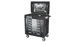 Matco Tools