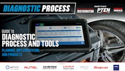 2024 Diagnostic Process