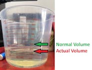 Fuel pressure was tested, and although specification was reached,a fuel volume test was conducted as well. After 10 seconds of elapsed time, the expected 500ml of fuel was not achieved. The system was only capable of supplying 350 ml.