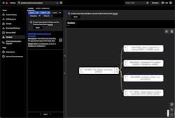 Figure 4 - Tesla toolbox sandbox