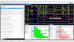 Figure 6 - QC road test