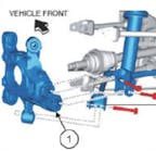 1) Hub support with improved boot.