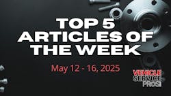 Top 5 VSP articles