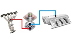 Figure 1- The EGR valve acts as a vacuum leak when opened to the exhaust stream. This leads to anticipation of a rapid pressure change as seen in through the input of the MAP sensor signal. A lack in rapid change likely reveals a restriction of the EGR ports.