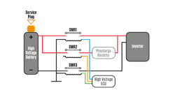 2022 03 Toyota Prius High Voltage Case Study-final